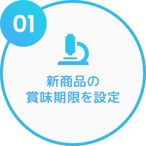 新商品の賞味期限を設定